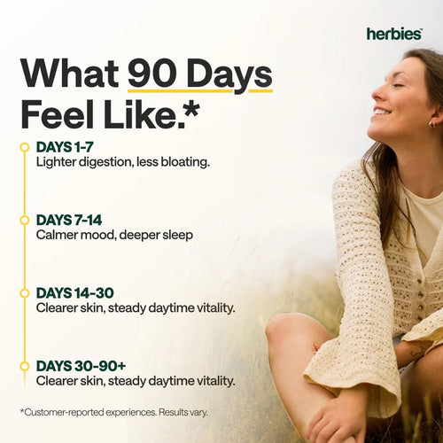 Oregano+ - Daily Gut & Immune Defense